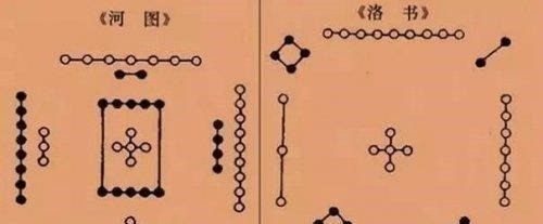 黄帝@中国最古老的“天书”,姜子牙和张良曾经得到过,现代无人参破!