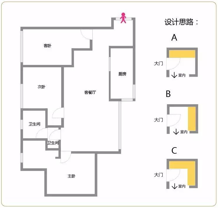 收纳|不同户型的玄关柜设计，总有一款适合你！