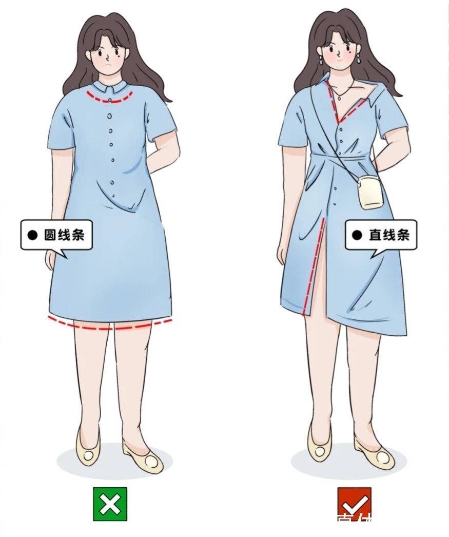 穿搭 同样是微胖,为什么你穿衣不好看?踩了这“8雷区”,难怪显矮胖