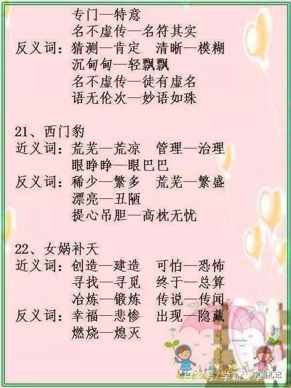 老教师整理：小学语文近、反义词全汇总！非常全面，建议收藏！