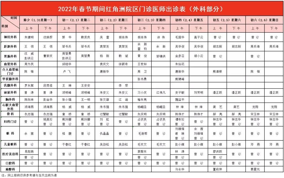 就医|春节假期就医锦囊 为广大市民春节健康保驾护航