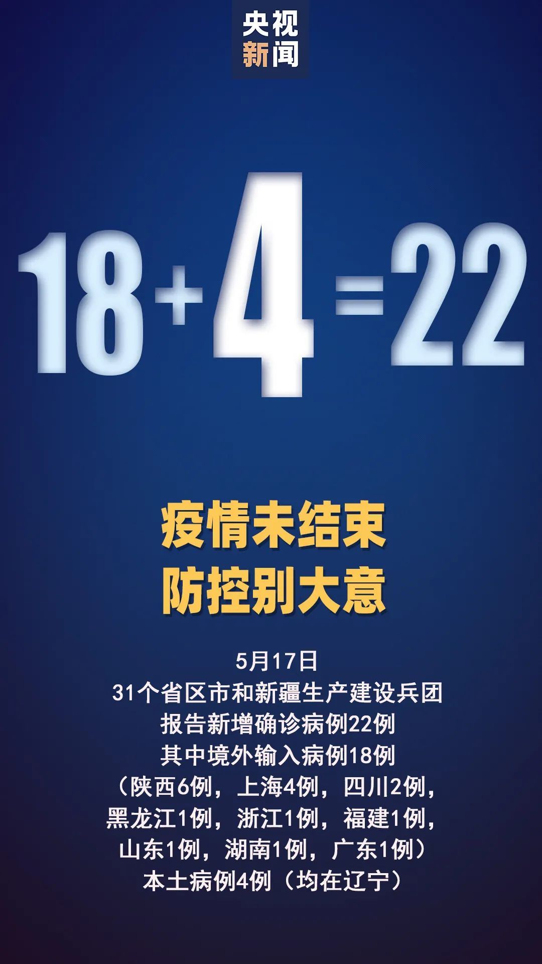 新增确诊病例22例，其中本土4例！专家：“零号病人”可能出现在4月中旬