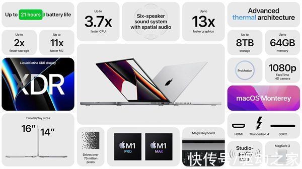 苹果|5nm M1 Pro/Max炸场 苹果发布新一代MacBook Pro：笔记本也带刘海了