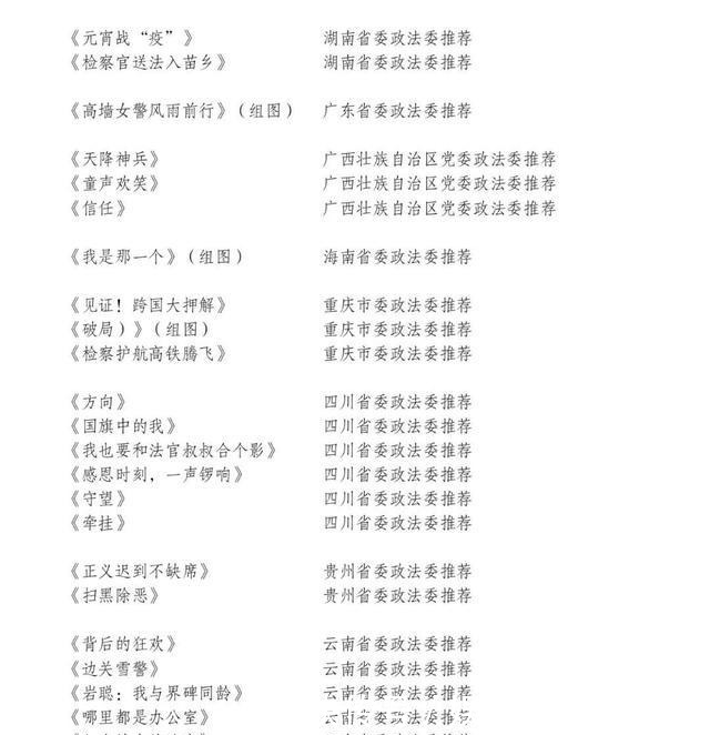 平安|第五届平安中国“三微”比赛放榜!快来康康~
