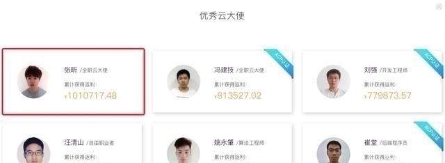 张昕|与阿里合伙人合影,两年净赚一百万,这个草根姑娘有什么魔力?