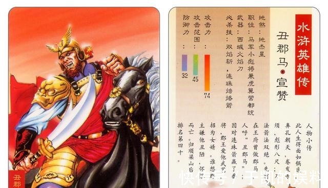 吕方|梁山72地煞星中，武功最高的是哪5人？