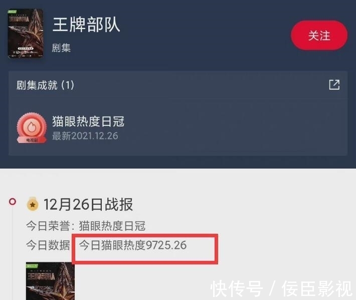 《王牌》63城收視第1,2.6%超《小敏家》,肖戰(zhàn)第一幕的書價(jià)值高