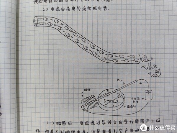 手绘揭秘电子世界$图书馆猿の2021读书计划73：《手绘揭秘电子世界》