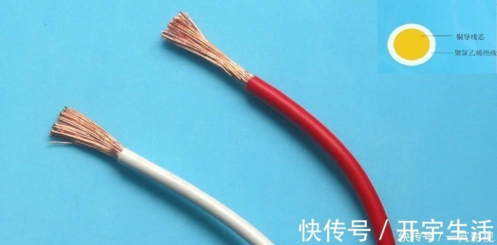 软电线|家里装修电线用软线还是硬线好一问老电工,真后悔现在才听说!