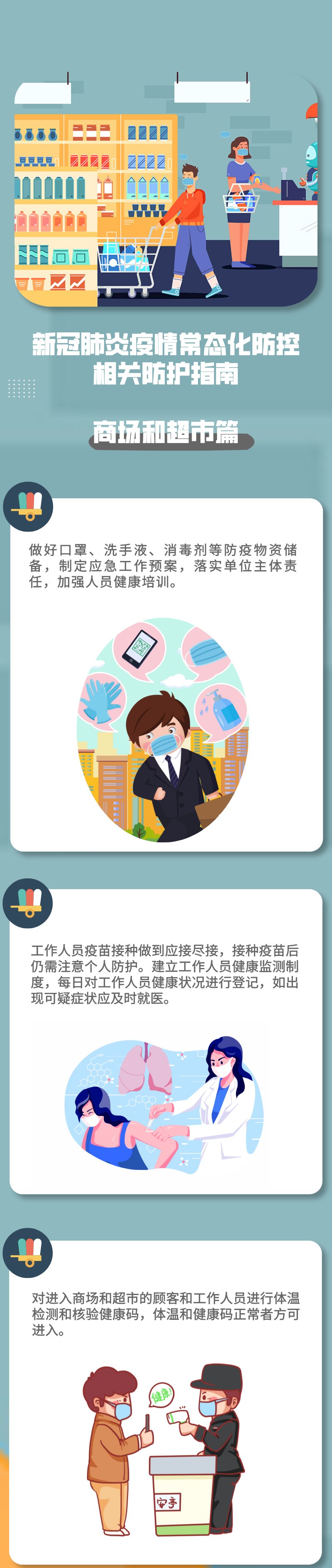 疫情|健康科普｜新冠肺炎疫情常态化防控防护指南之商场和超市篇