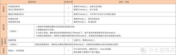 湿气|颜值高还能净化空气，这个呼吸砖简直能打满分