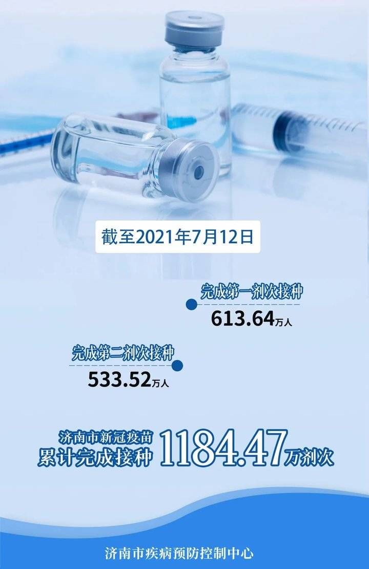 覆盖率|济南市着力推进60岁及以上老年人新冠病毒疫苗接种