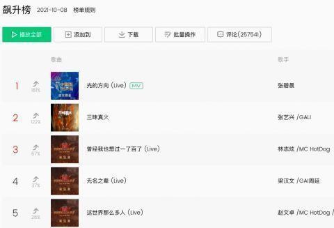 观众得热评、哥哥的反应、平台的数据，狠狠打脸李承铉组的第一名