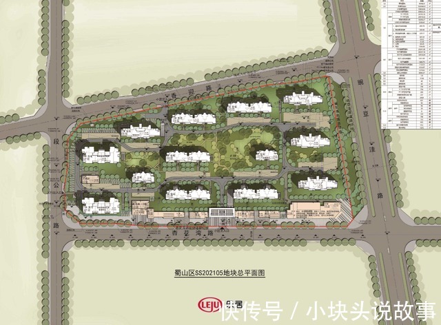 合肥|城市配套｜蜀山小庙迎来重磅利好，区域6盘最新动态出炉