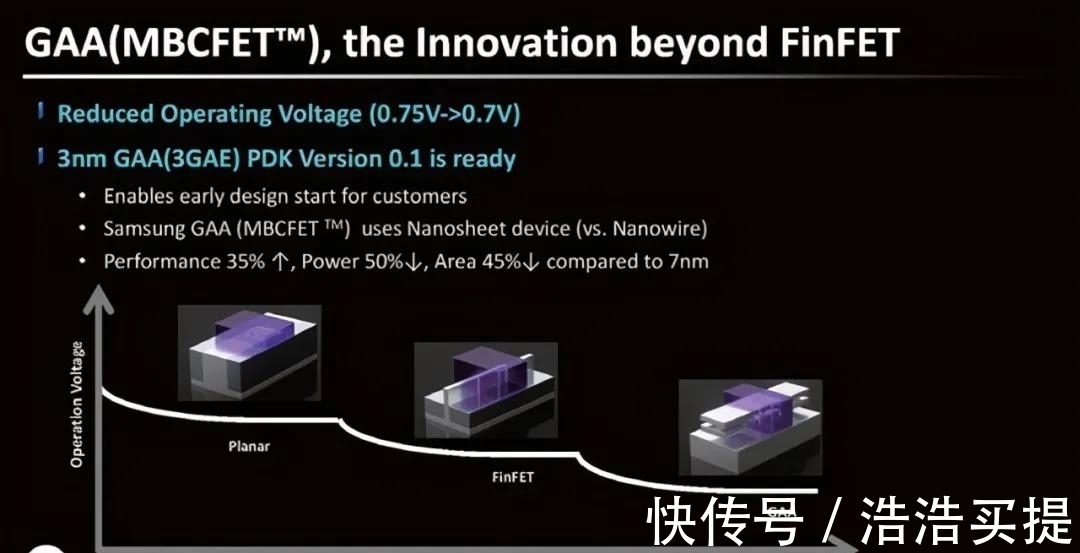 三星|2nm芯片应该怎么造？台积电给出“终极答案”