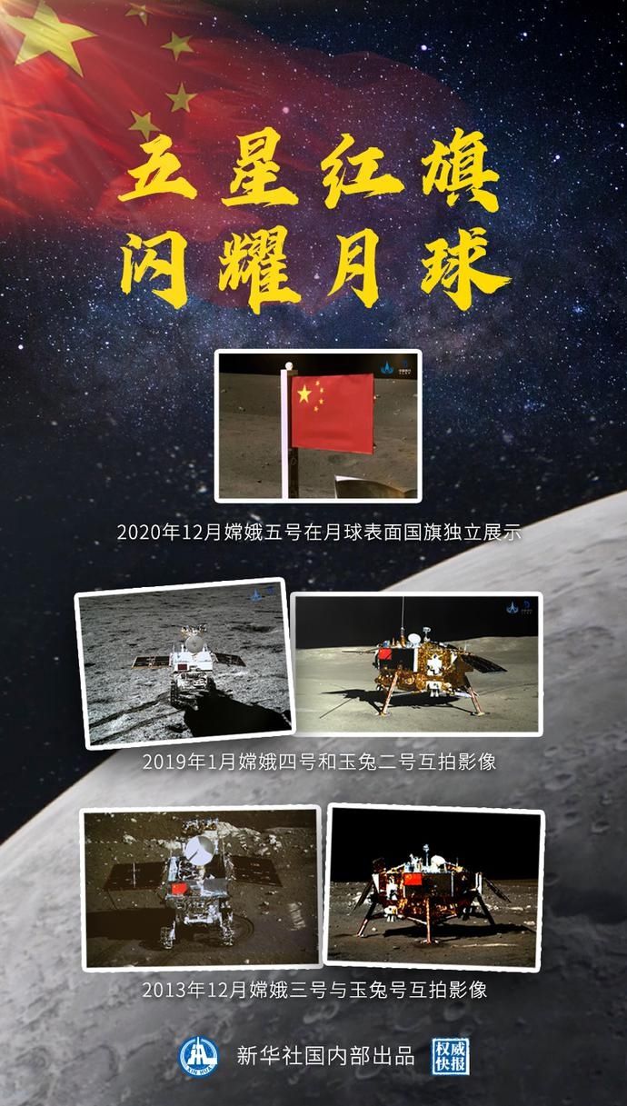 月球 权威快报 五星红旗闪耀月球