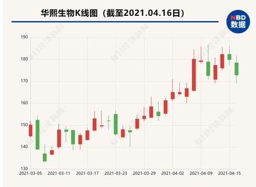医美业炸锅！玻尿酸饮料都来了，7.5元/瓶，号称喝了可以美肤，你会买吗？