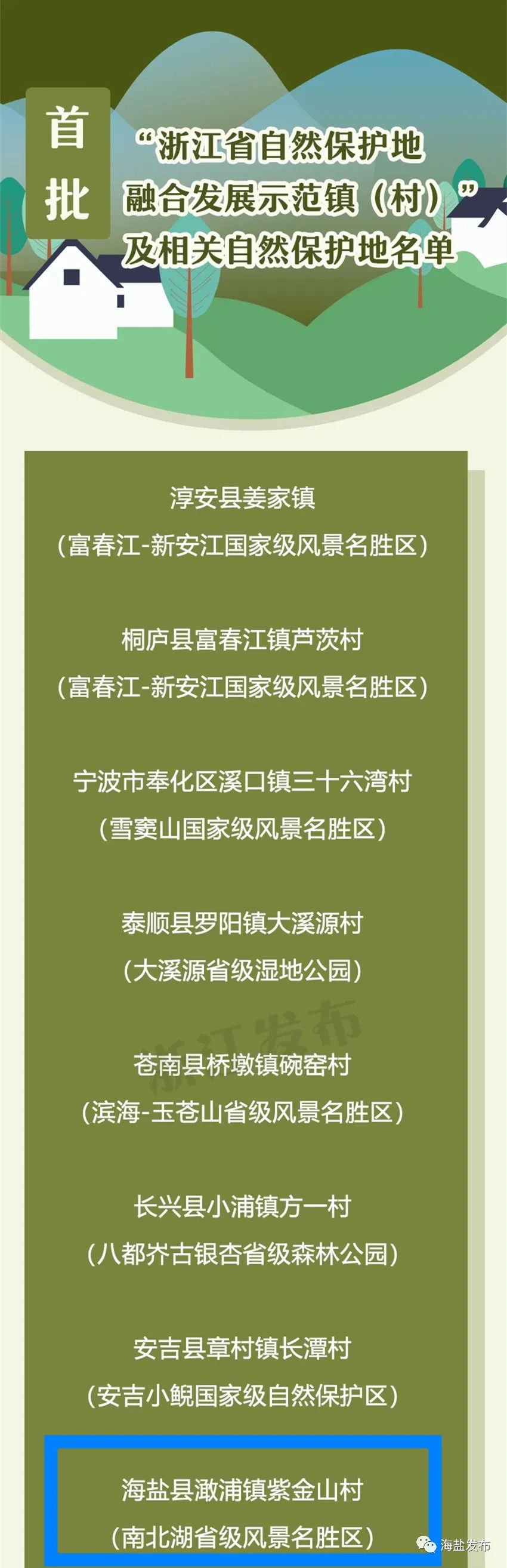 自然保护地|海盐这个村入选省级示范！