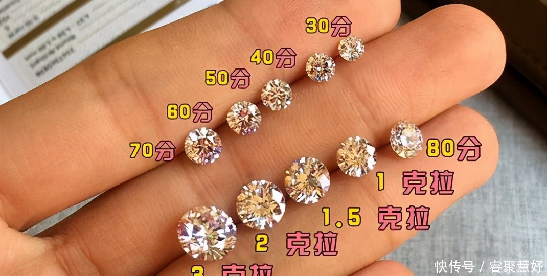 珠宝科普:为什么你买的钻石不保值?让钻石掉价的行为你还在做吗