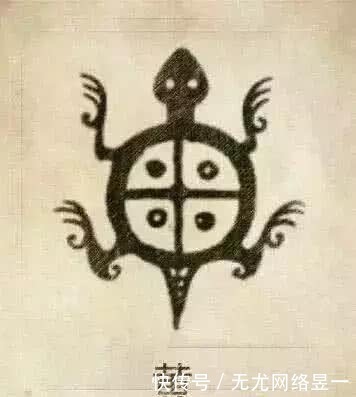 祖先@每一个姓氏都有自己专属的图腾,来看看:你的姓氏图腾是?