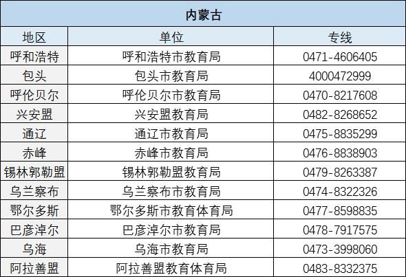 多地官宣：严禁这件事！