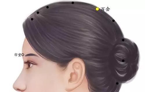  聪明|女人常刮这里—带脉，清肠减腹还不得妇科病，聪明的你还在等什么