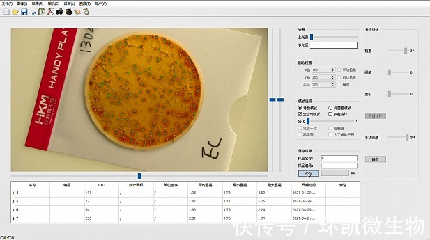 菌落计数器|常见自动菌落计数仪介绍