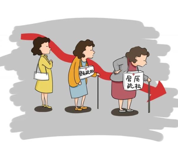 关乎|一生有3个衰老转折点！要戒掉这些习惯，因为关乎健康和寿命！