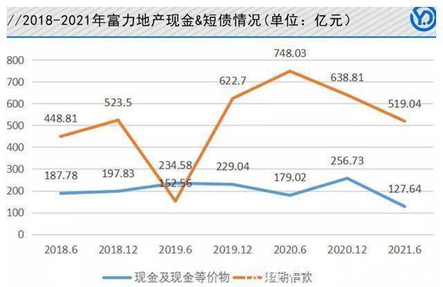 张李|富力还能卖点啥？张力与李思廉的狼狈与尊严