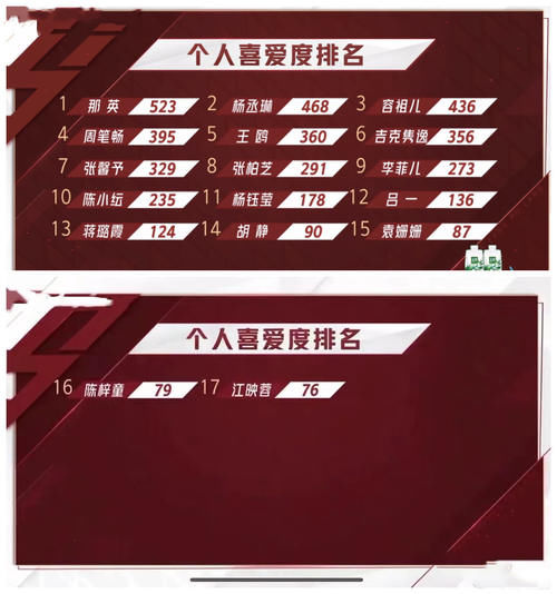 《浪姐2》看完陈小纭和容祖儿争论,江映蓉的淘汰更令人惋惜了