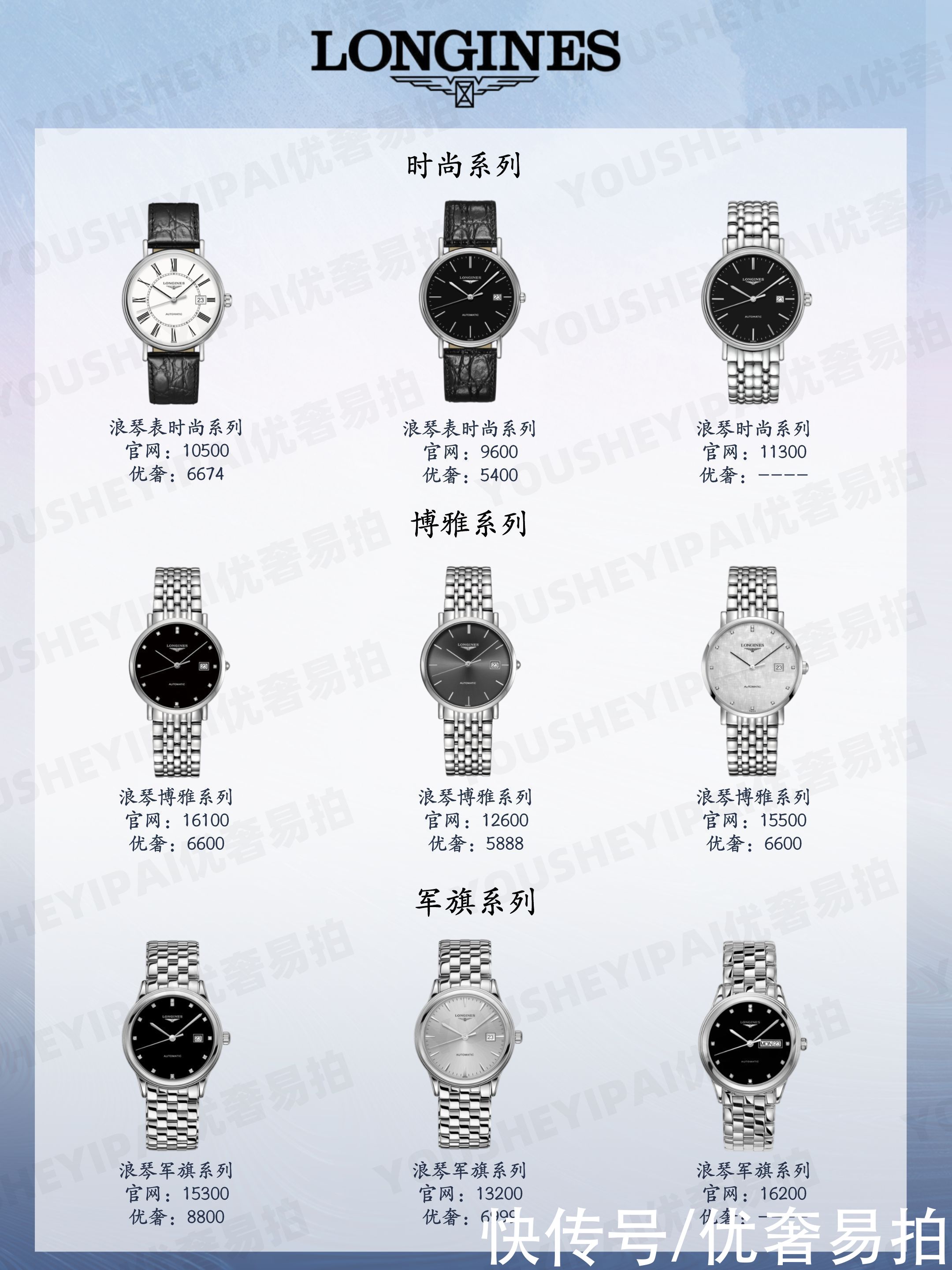 气质|奢侈品种草｜72款大牌气质男表，种草攻略