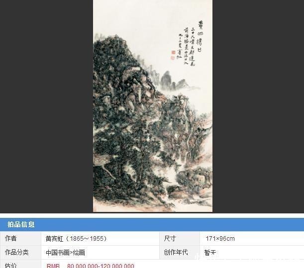 绘画方面|一幅又乱又脏的画作,却卖出3