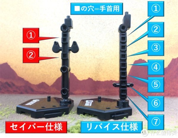 可动性|《假面骑士利维斯》食玩装动猛犸基因组玩偶官测!