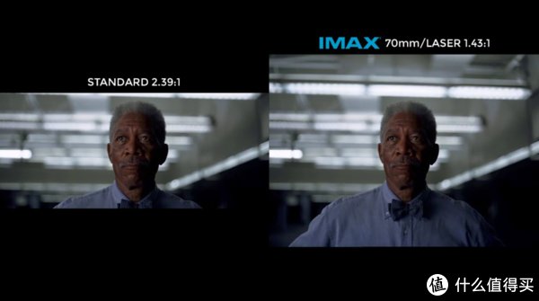 hdr|IMAX特色体验真能延续至家？IMAX Enhanced实测感受