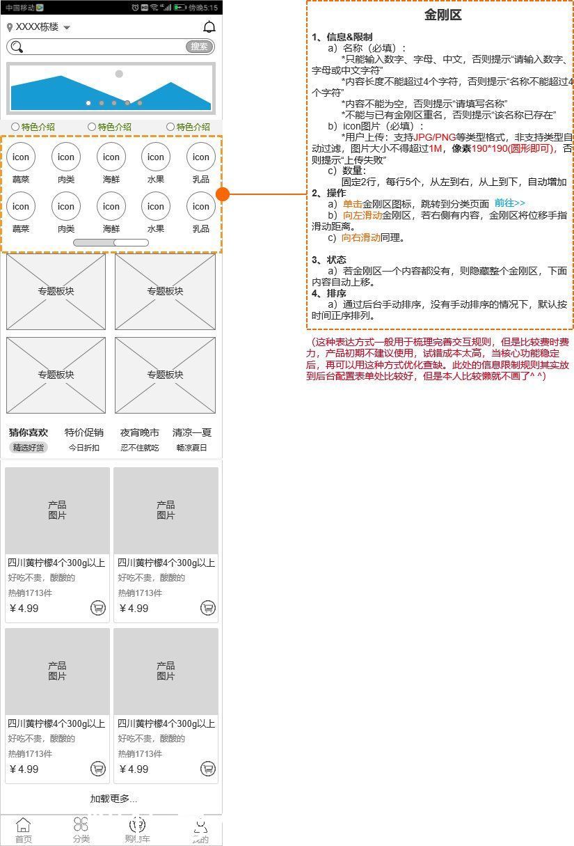 各种工作场景中的PRD编写技巧