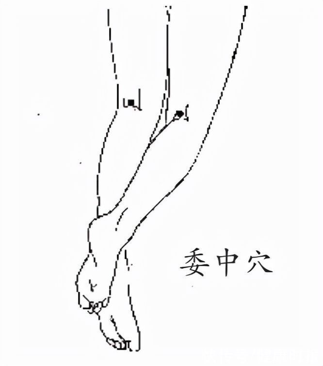 牙痛|头痛、牙痛、胃痛…身体自带7个“止痛开关”，哪痛自己按哪