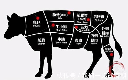买牛肉,挑表面干的还是湿的?牢记“3不买”,牛肉新鲜松软爽口