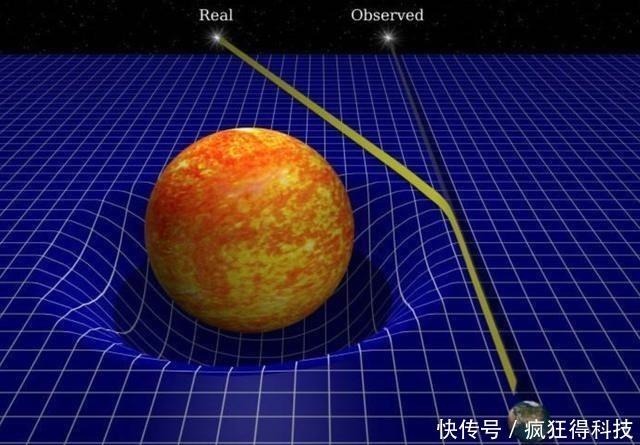 宇宙 宇宙中最大质量恒星引力有多大，可以拉住自己发出的光吗！