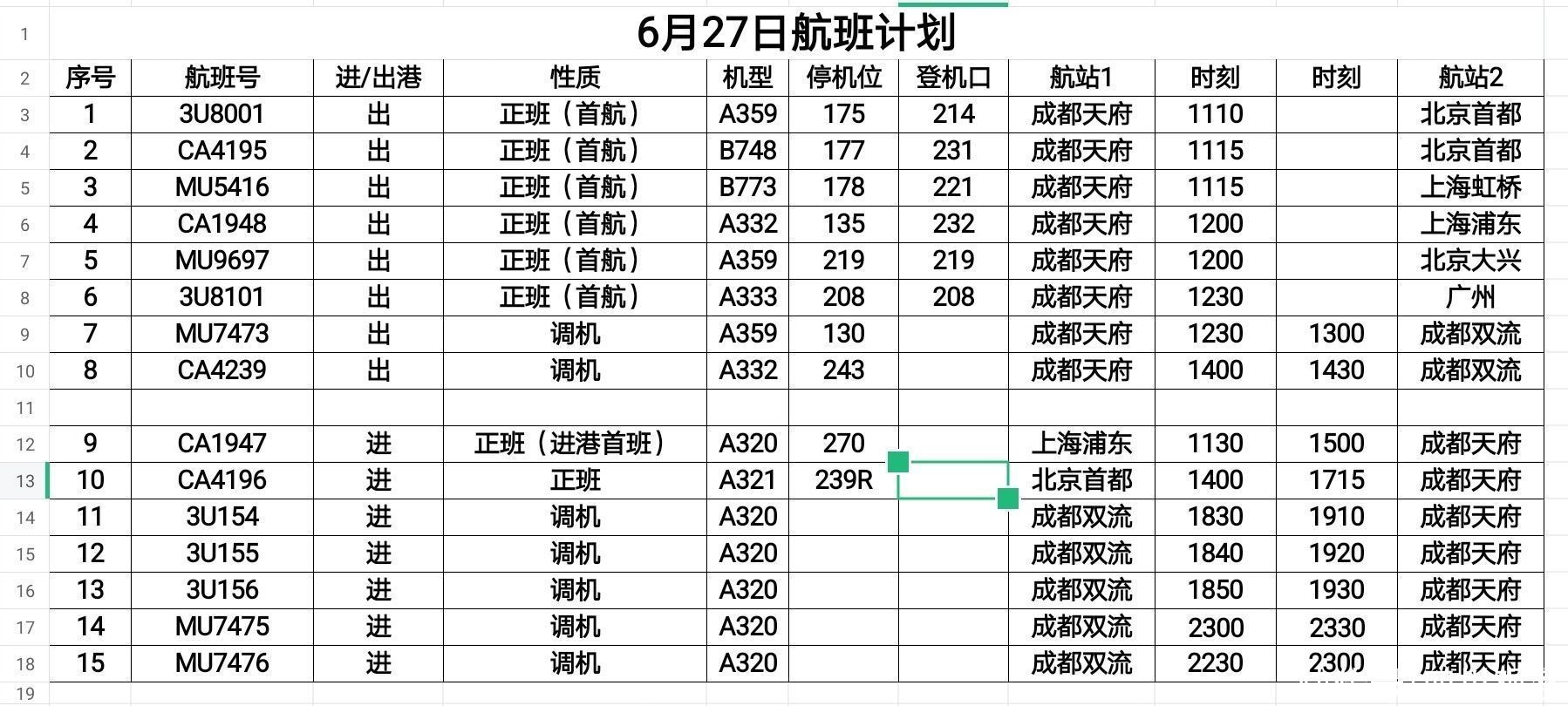 航班|神鸟上线③投运首日 天府机场共安排8个进出港航班