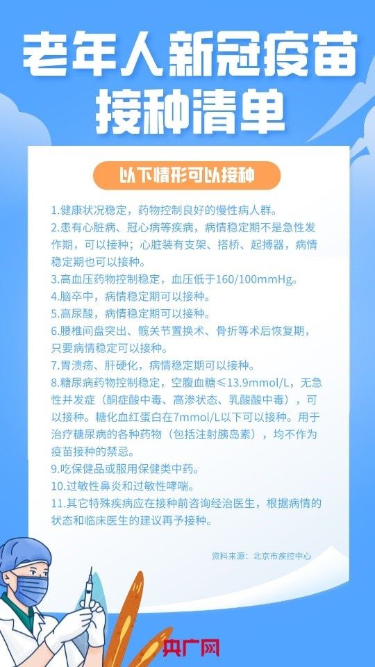 高血压|心脏病、高血压患者能否注射新冠疫苗？请查收这份老年人接种清单