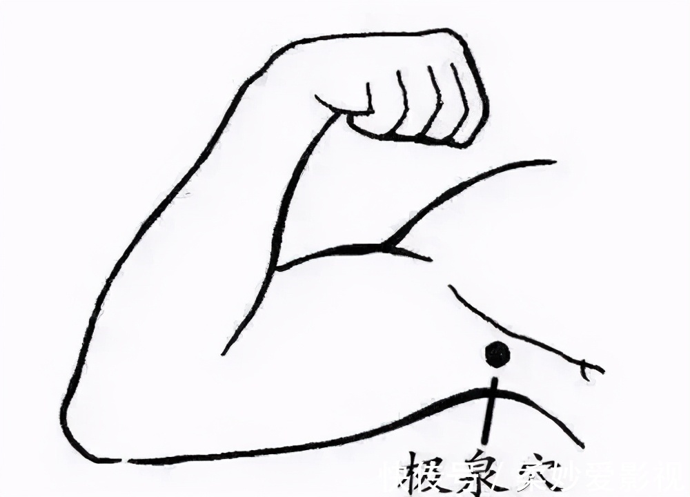 丰隆穴|比食疗效果大，比吃药更安全！人体的这22个超级穴位，可要记牢了
