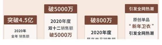 小红书|不断前行 致力於优质宣发 37岁的莉贝琳坚信“好的内容”创造影响力