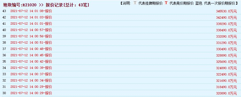 摇号|融信拿地新东区！华创落子市北！南通集中供地第四日揽金93亿