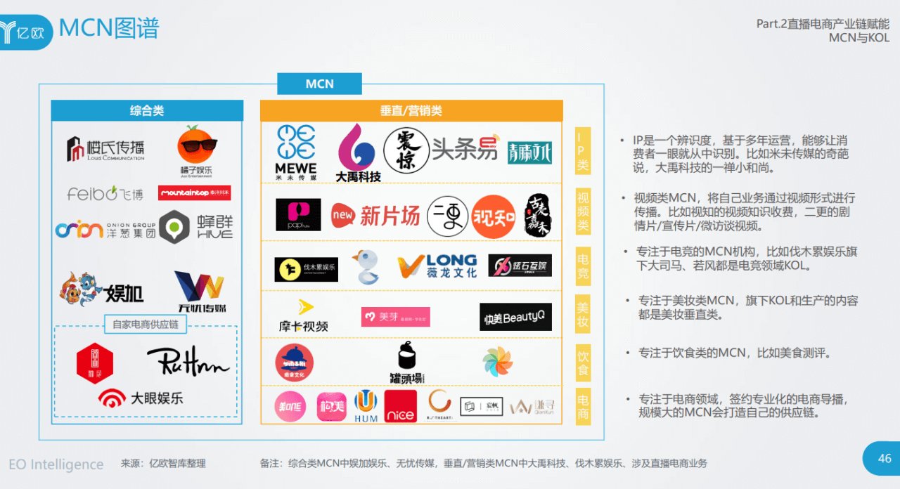 技术|从拼流量到拼供应链：电商的未来还要拼底层技术？