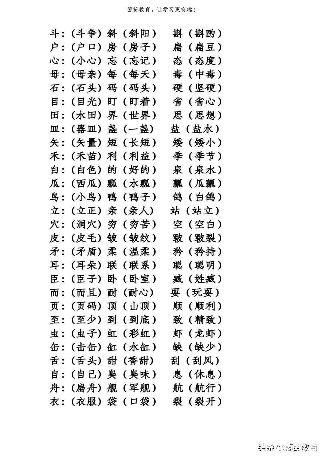 字法|二年级孩子怎么学好部首查字法，家长来看看