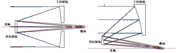 火星：拍得不错！