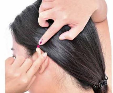 耳鸣|脑袋上竟然有个“止疼开关”,头疼的时候按一按,可有效缓解