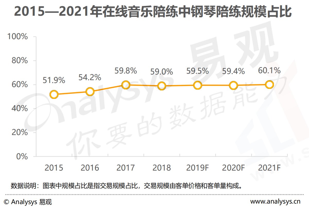 VIP陪练徐豪骏：“在高速路上换轮胎”丨蓝鲸人物