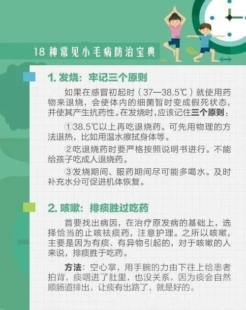 组图|人吃五谷杂粮难免会生病，一组图告诉你18种常见小毛病的解决方法