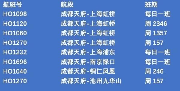 吉祥航空|机票已上线！天府国际机场首批航班计划全公布